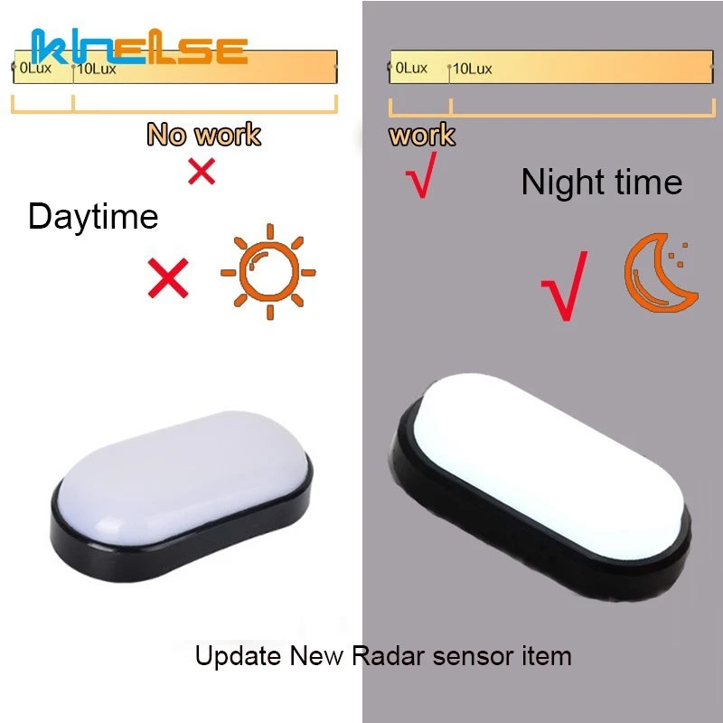 LED Wal Lamps Moistureproof Front Porch Ceiling Light - Multi Shop24