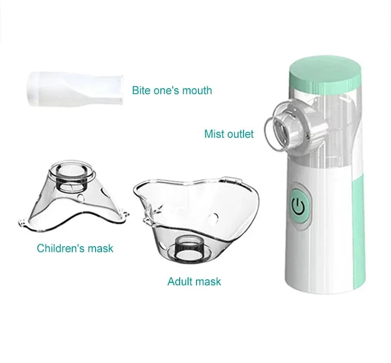 Outdoor Portable Kids Adult Saving Emergency Device Nebulizer Silent Mesh Mini First Aid Kit Handheld Asthma Inhaler Atomizer Multi Shop24