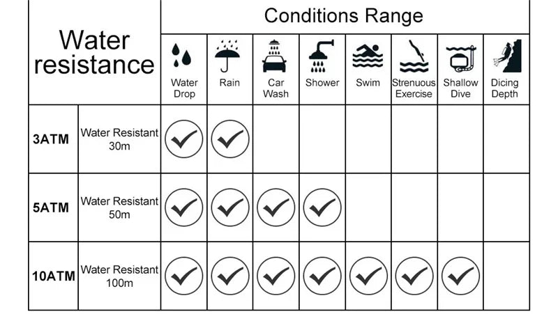 WINNER 002 Fashion Accessories Men's Automatic Mechanical Watch Luxury Multi Shop24