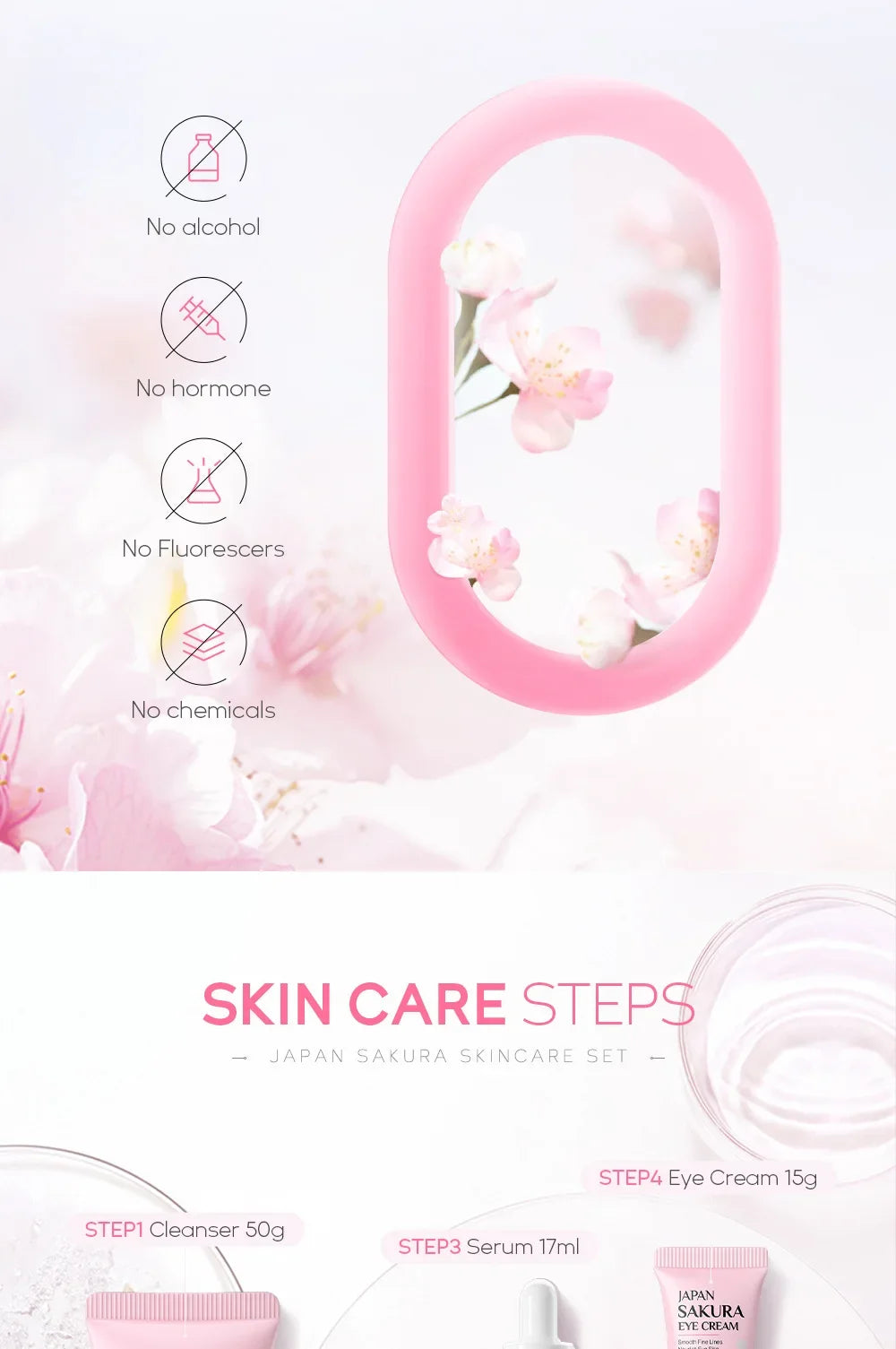 LAIKOU Sakura Kit Skin Care Sets Product  Korean Skincare Set