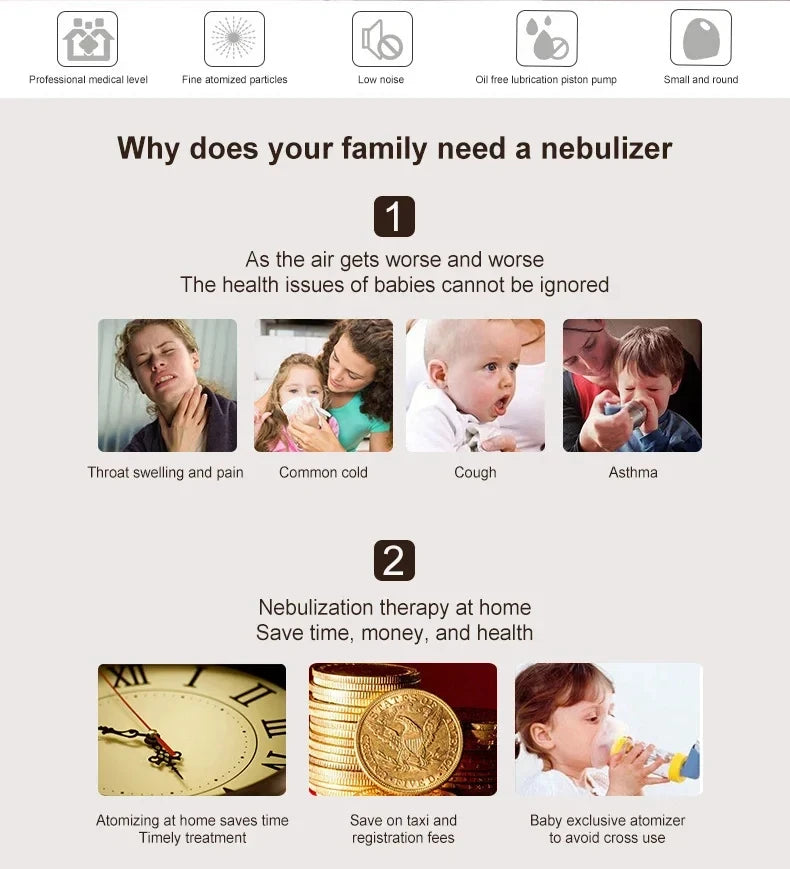 Outdoor Portable Kids Adult Saving Emergency Device Nebulizer Silent Mesh Mini First Aid Kit Handheld Asthma Inhaler Atomizer Multi Shop24