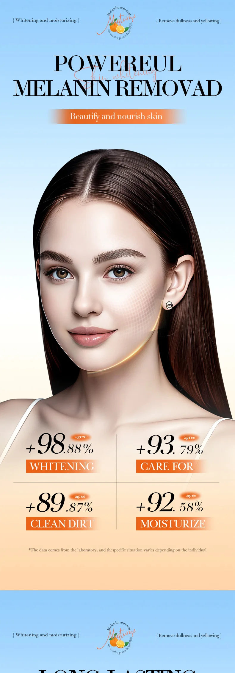 Orange Vitamin C Brightening Travel Kit 5-Piece – Hydrating Radiance-Boost