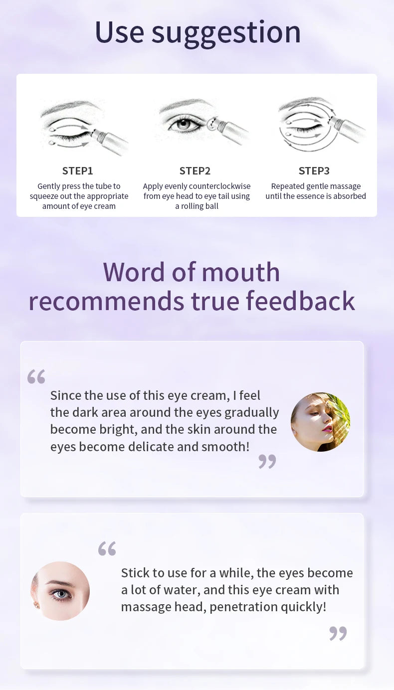 Anti Wrinkle Anti Dark Circle Eye Cream Roller