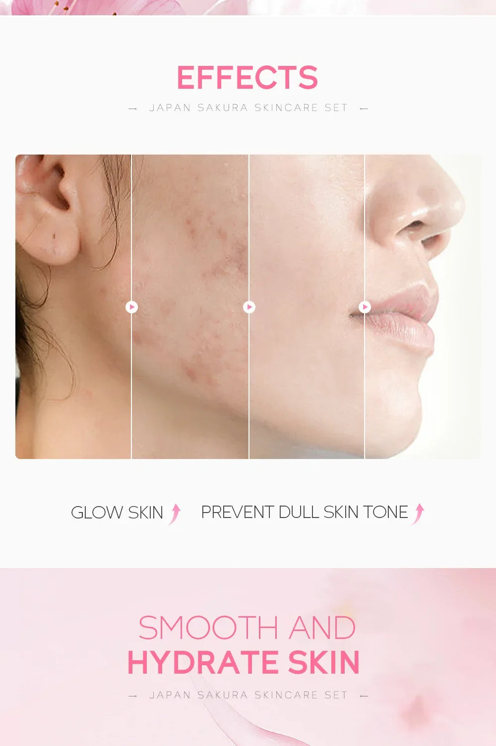 LAIKOU Sakura Kit Skin Care Sets Product  Korean Skincare Set