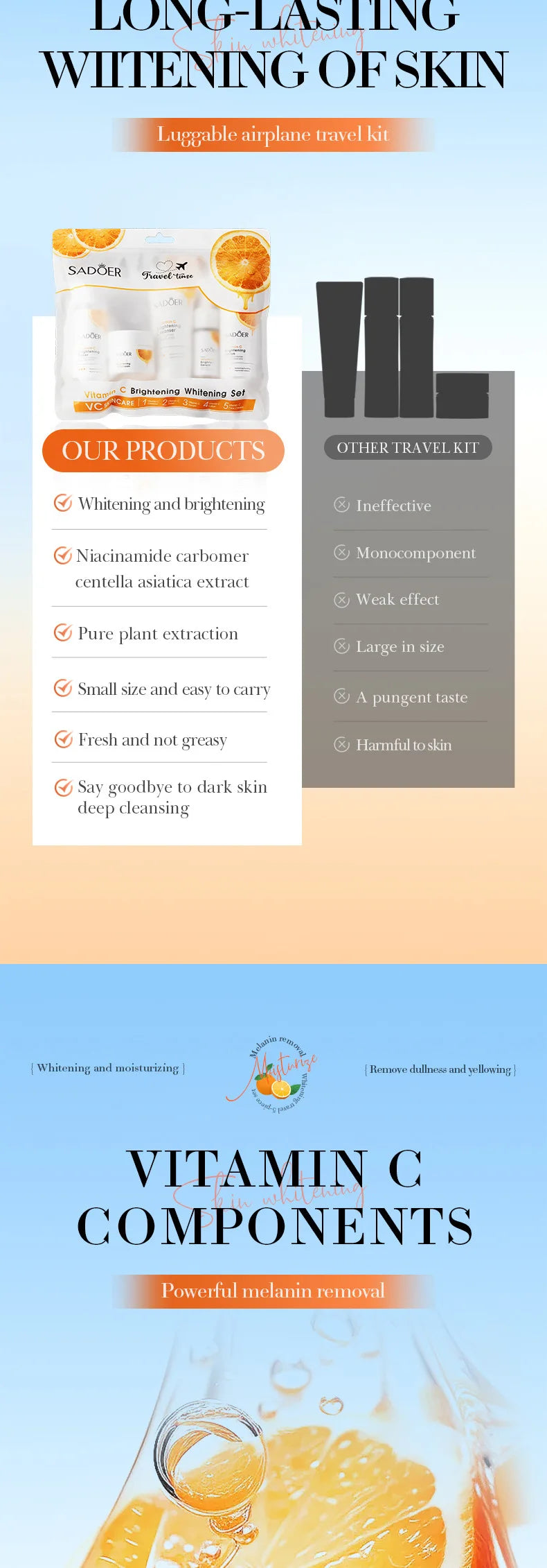 Orange Vitamin C Brightening Travel Kit 5-Piece – Hydrating Radiance-Boost