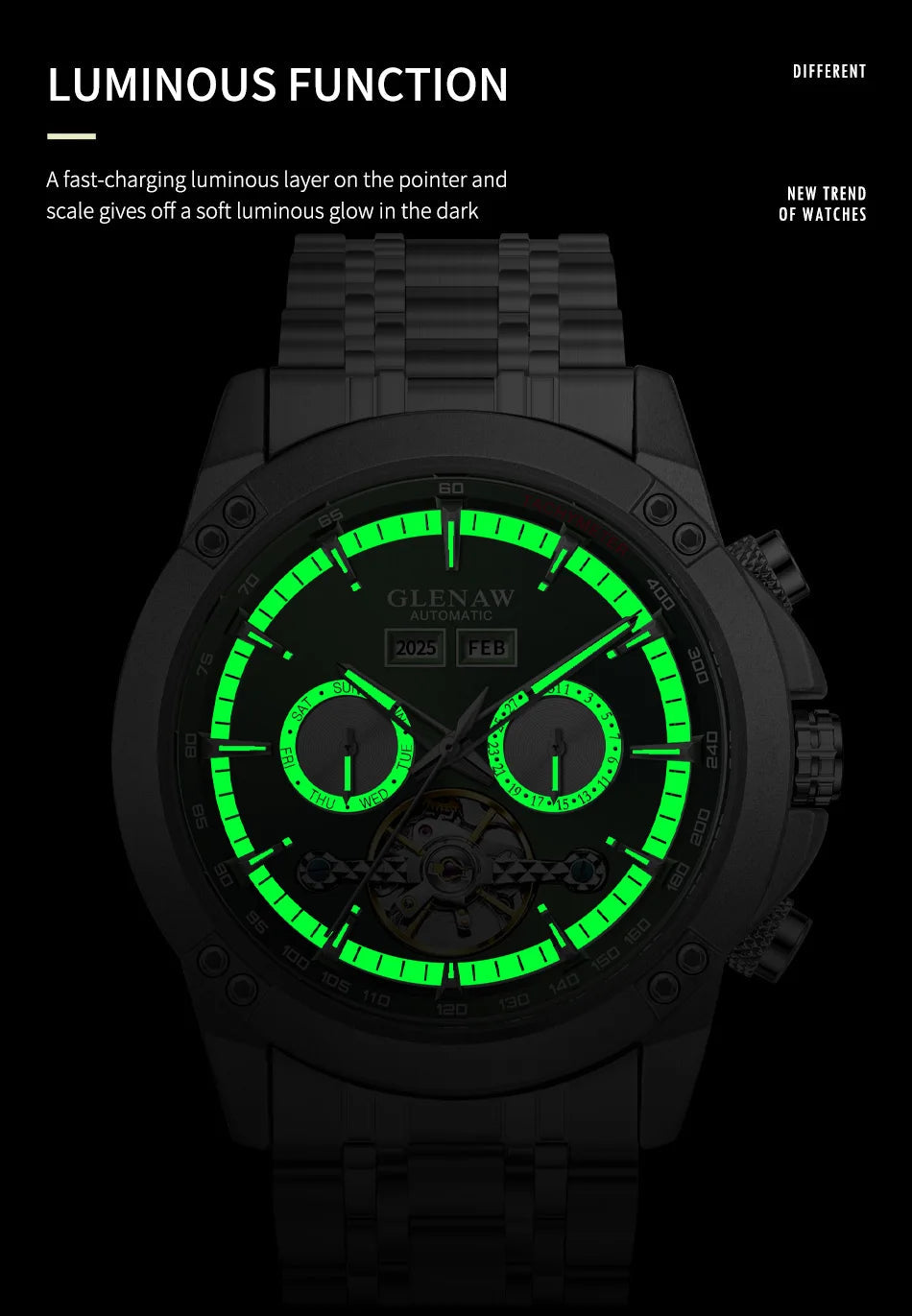 Glenaw high-end business fully automatic Multi Shop24