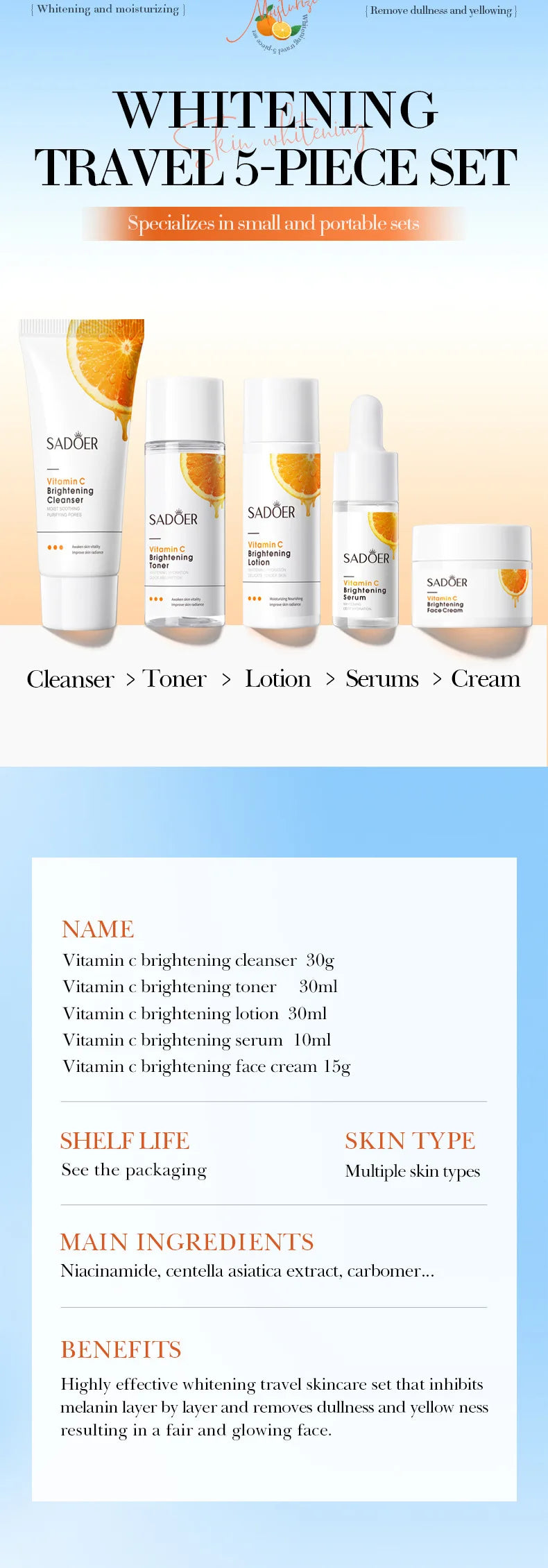 Orange Vitamin C Brightening Travel Kit 5-Piece – Hydrating Radiance-Boost