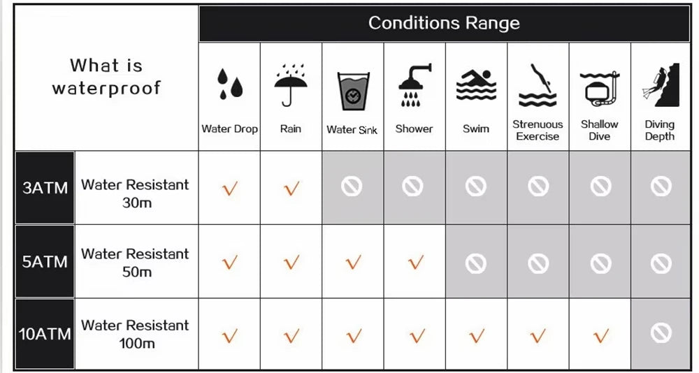 Jaragar 50MM Automatic Mechanical Watch for Men,Multifunctional, Multi Shop24