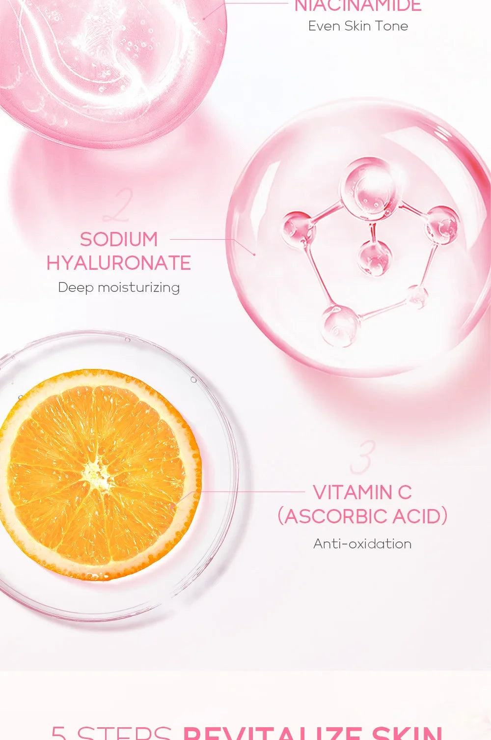 LAIKOU Sakura Kit Skin Care Sets Product  Korean Skincare Set