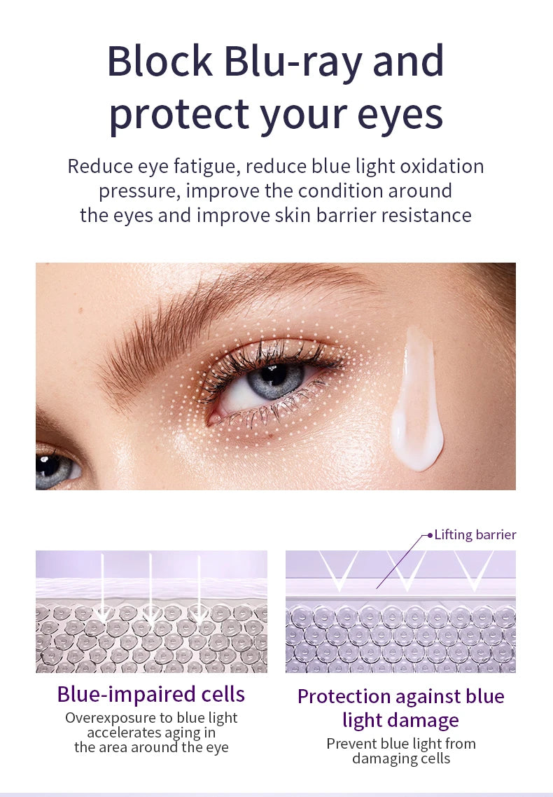 Anti Wrinkle Anti Dark Circle Eye Cream Roller