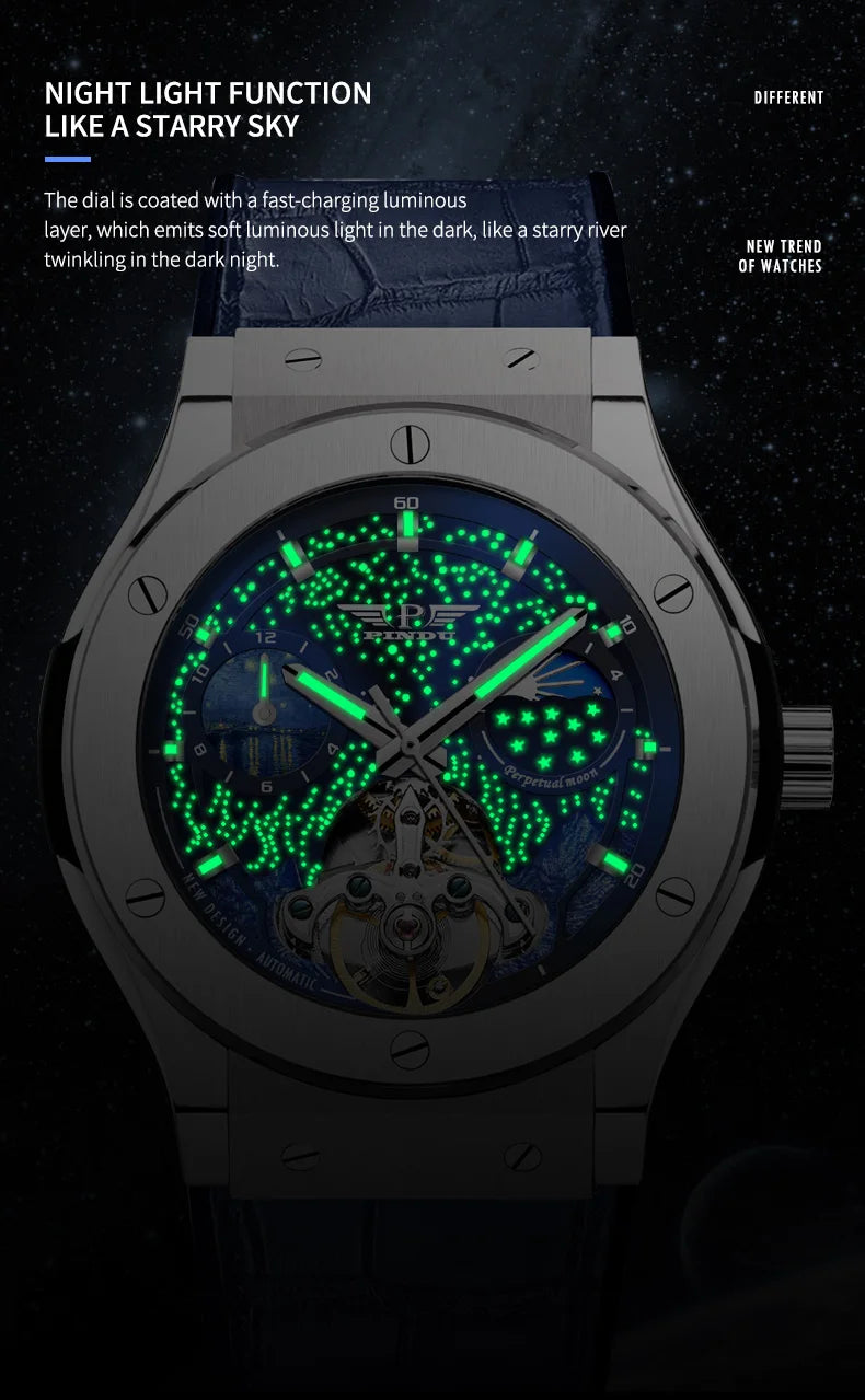 PINDU Design Mens Watches Top Brand Luxury Fashion Business Automatic Multi Shop24