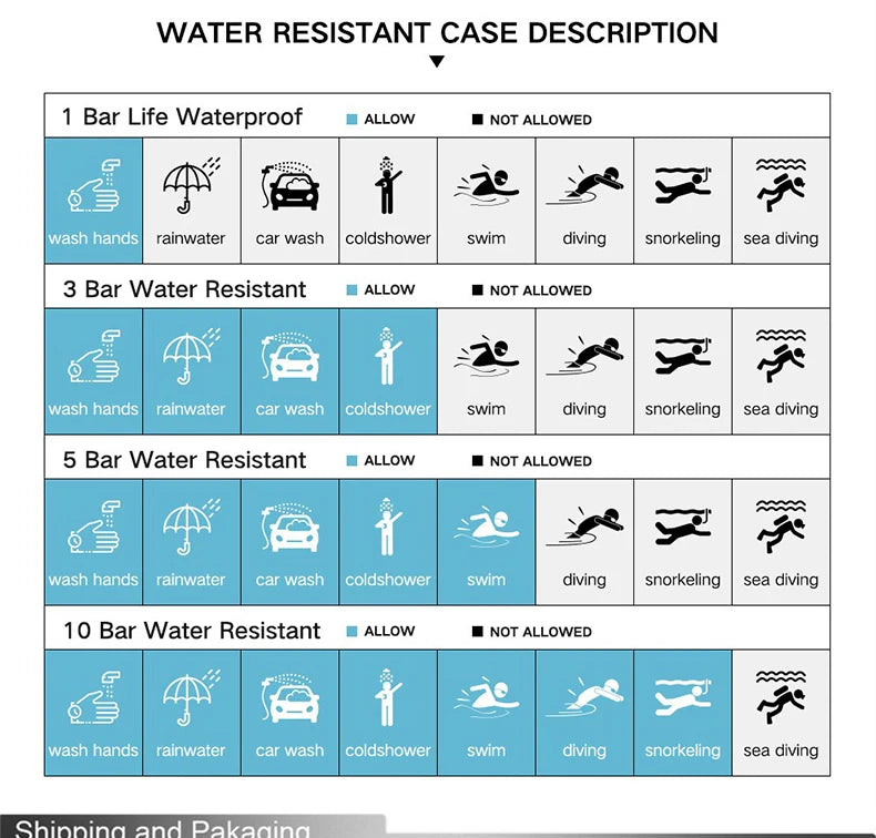 OCHSTIN Automatic Mens Watches Top Brand Luxury Royal Multi Shop24