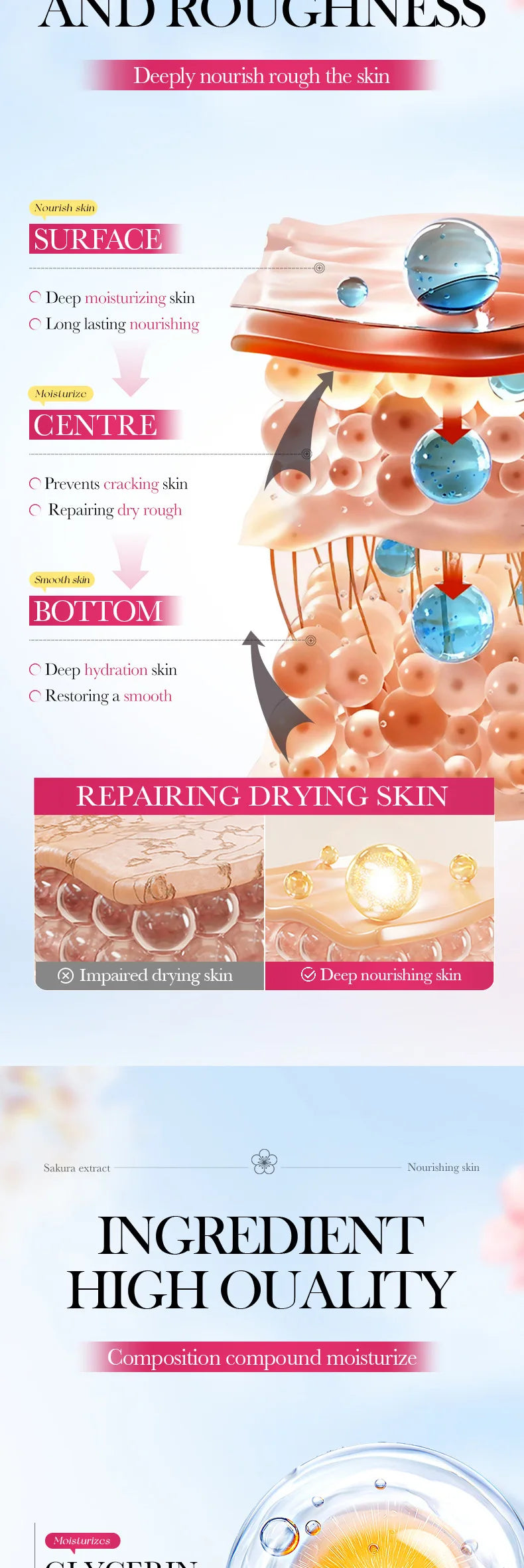 Sakura Winter Luxury Care Set - Intensely Hydrating