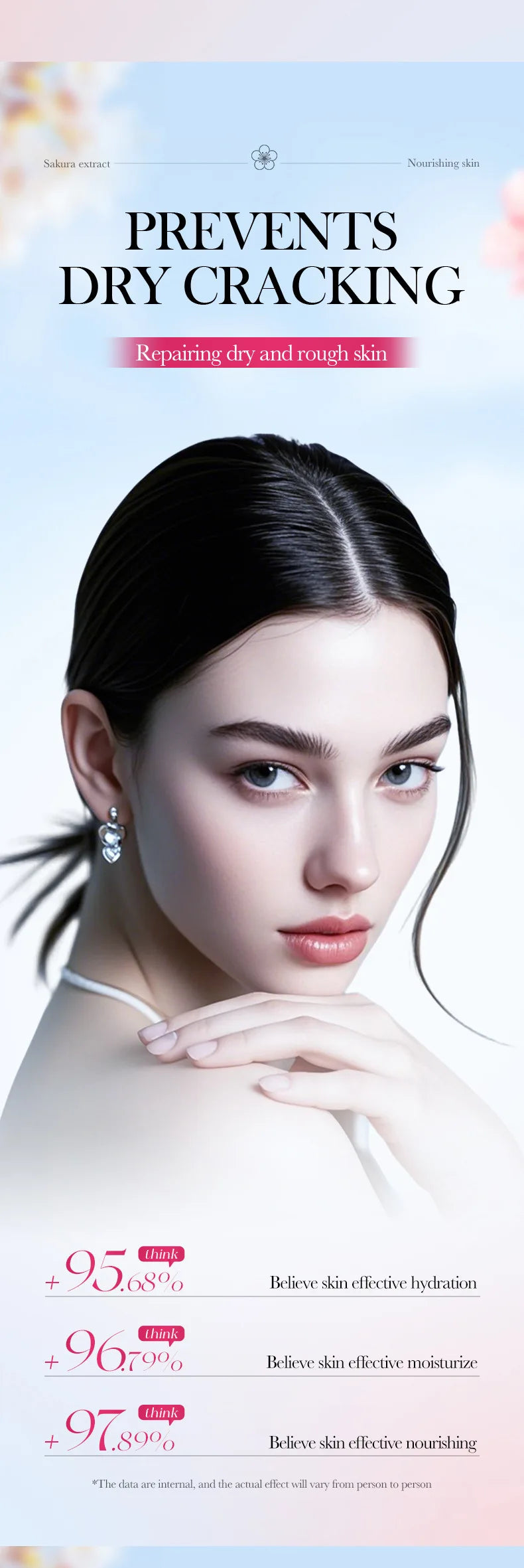 Sakura Winter Luxury Care Set - Intensely Hydrating