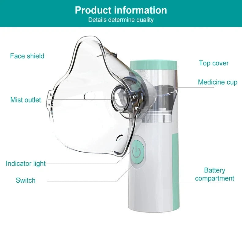 Outdoor Portable Kids Adult Saving Emergency Device Nebulizer Silent Mesh Mini First Aid Kit Handheld Asthma Inhaler Atomizer Multi Shop24