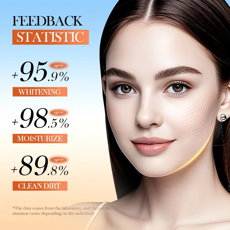 Orange Vitamin C Brightening Travel Kit 5-Piece – Hydrating Radiance-Boost