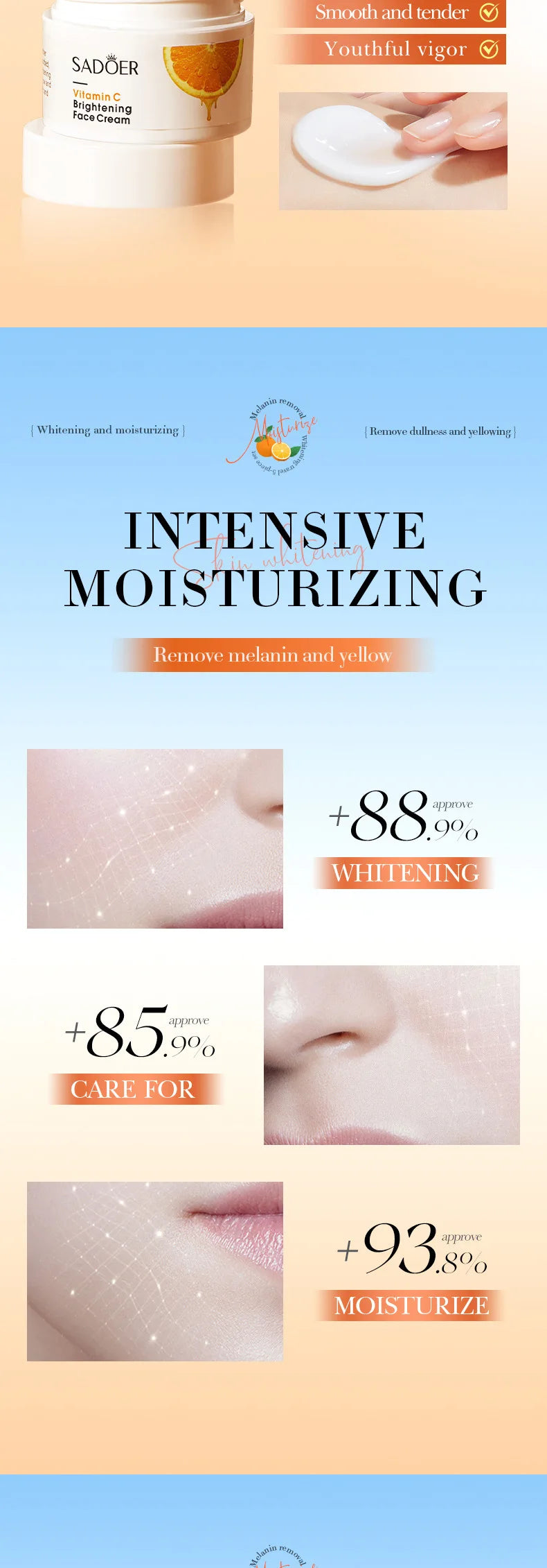 Orange Vitamin C Brightening Travel Kit 5-Piece – Hydrating Radiance-Boost