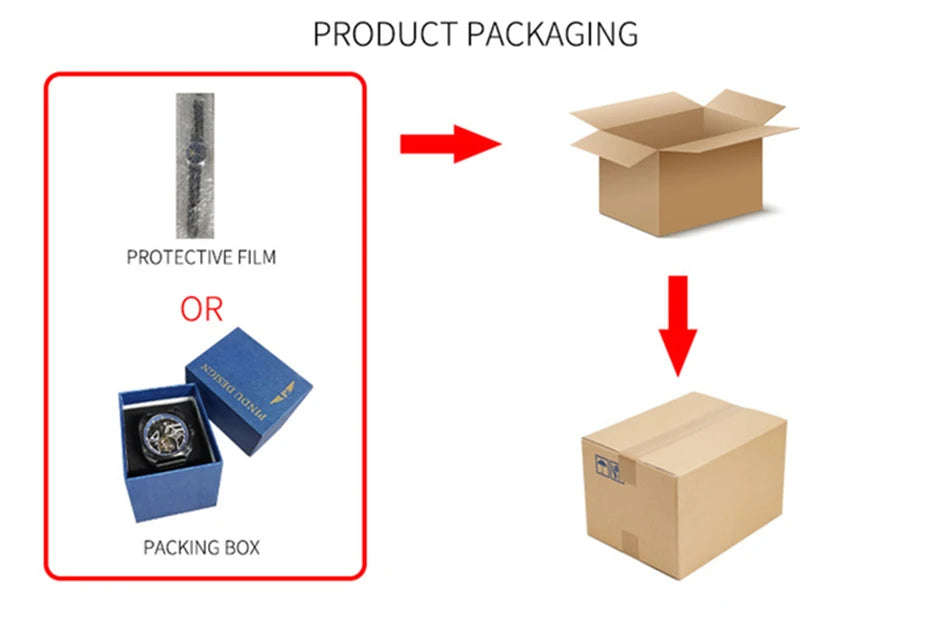 PINDU Design Mens Watches Top Brand Luxury Fashion Business Automatic Multi Shop24