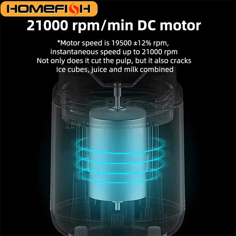 Portable Juicer Blender 400ml Electric Fruit Juicer USB Charging - Multi Shop24