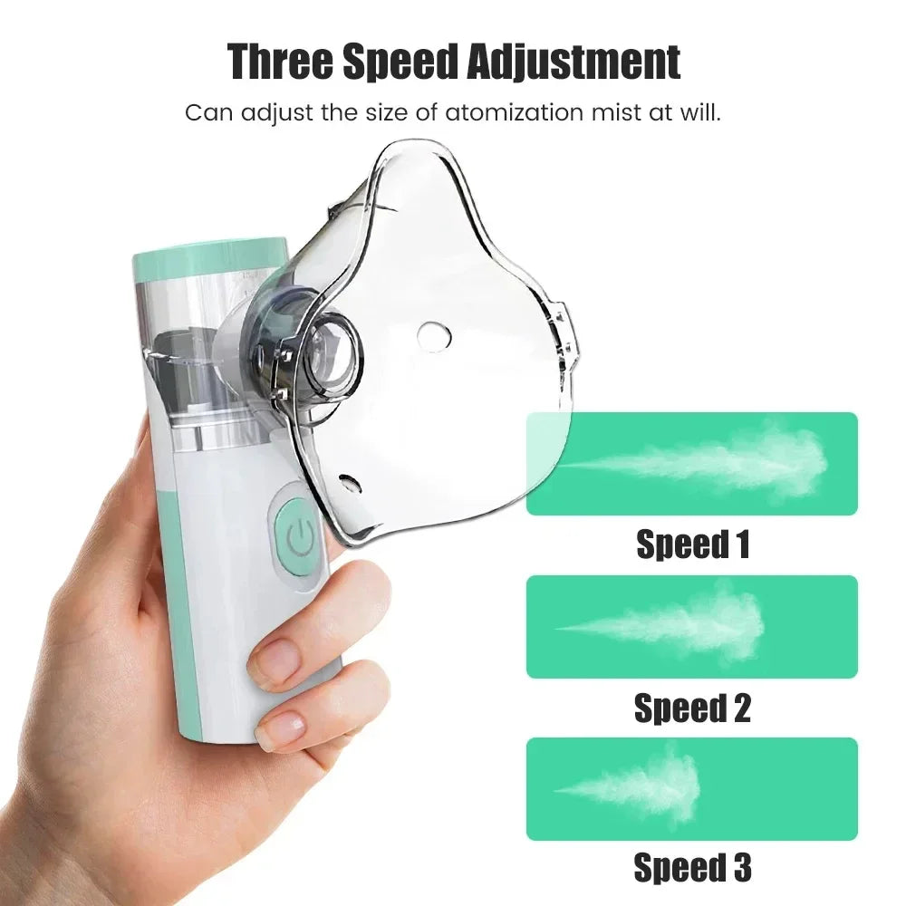 Outdoor Portable Kids Adult Saving Emergency Device Nebulizer Silent Mesh Mini First Aid Kit Handheld Asthma Inhaler Atomizer Multi Shop24