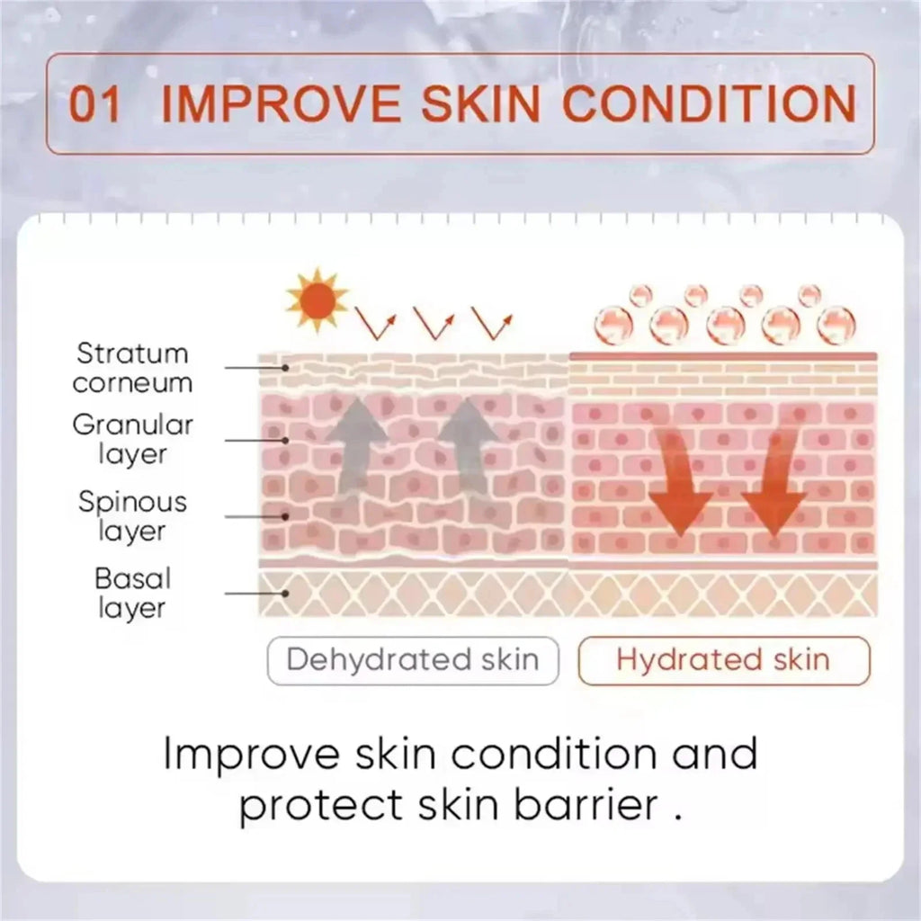 Body Whitening Bleach Cream Brighten Underarm Elbow Knees